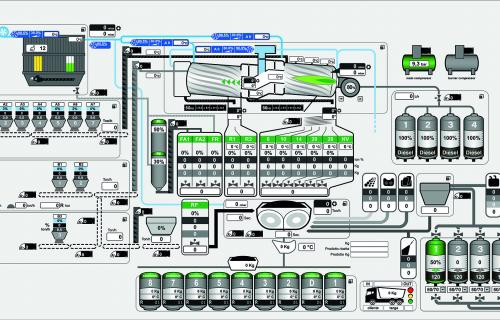 MARINI batch mix asphalt plant scheme.